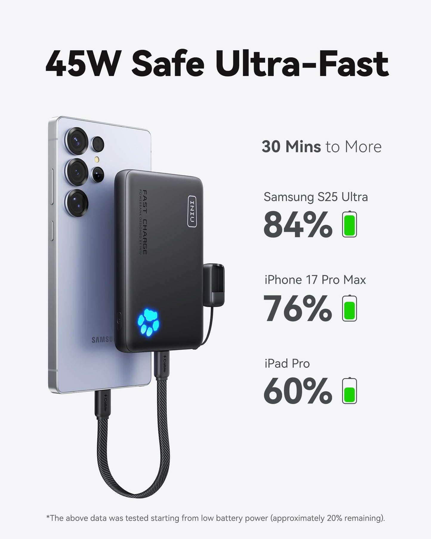 INIU 10000mAh 45W Fast Charging Portable Charger, Smaller Travel Power Bank