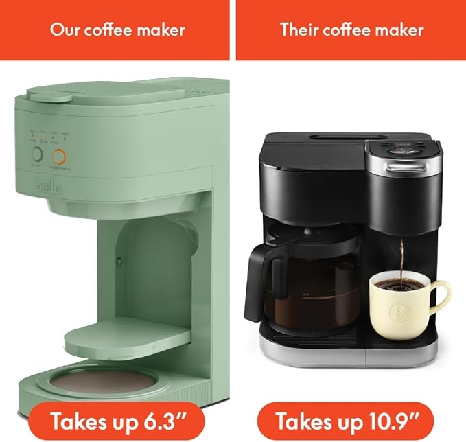 BELLA VersaBrew 2-in1 Coffee Maker, K-Cup compatible, Brew 3 Sizes Carafes & Single Serve Cups, Dishwasher Safe Reusable Filter & Filter Holder, Iced Coffee Function, 60oz Tank, Seaglass