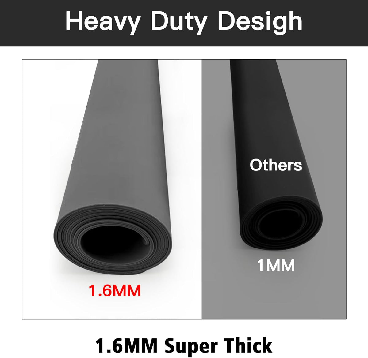 Large Silicone Mat, 78.7”x 15.7” Extra Thick Heat Resistant Mats, Nonslip Kitchen Countertop Protector Mat, Cuttable Waterproof Counter Protector Mat for Kitchen Island Workbench (Dark Gray)