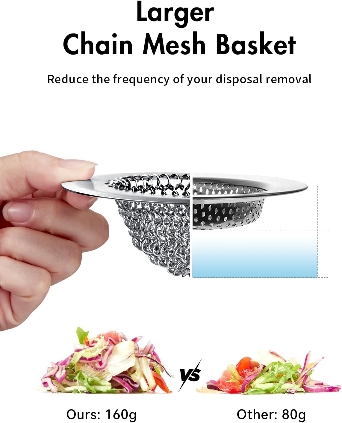 Kitchen Sink Drain Strainer, Flexible Sink Strainer with Stopper, 304 Stainless Steel Anti-Rust Mesh Sink Strainer, Wokdada Revolutionary Clog-Free Food Catcher for Garbage Disposal