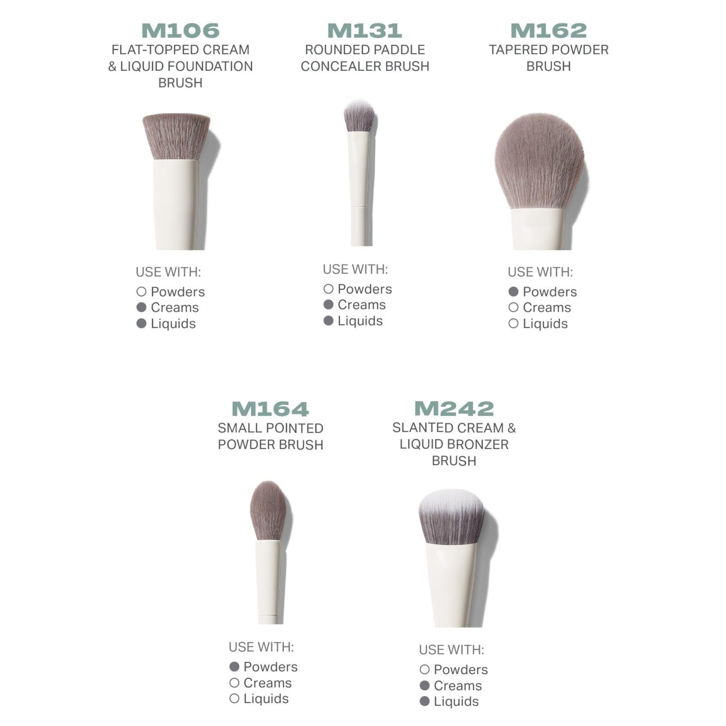 Morphe Portrait Mode 5 Piece Makeup Brush Set - Professional Makeup Brushes for Foundation, Concealer, Powder, Bronzer - Expertly Engineered Face Brush Kit for Smooth, Streak-Free Application (5 ct)