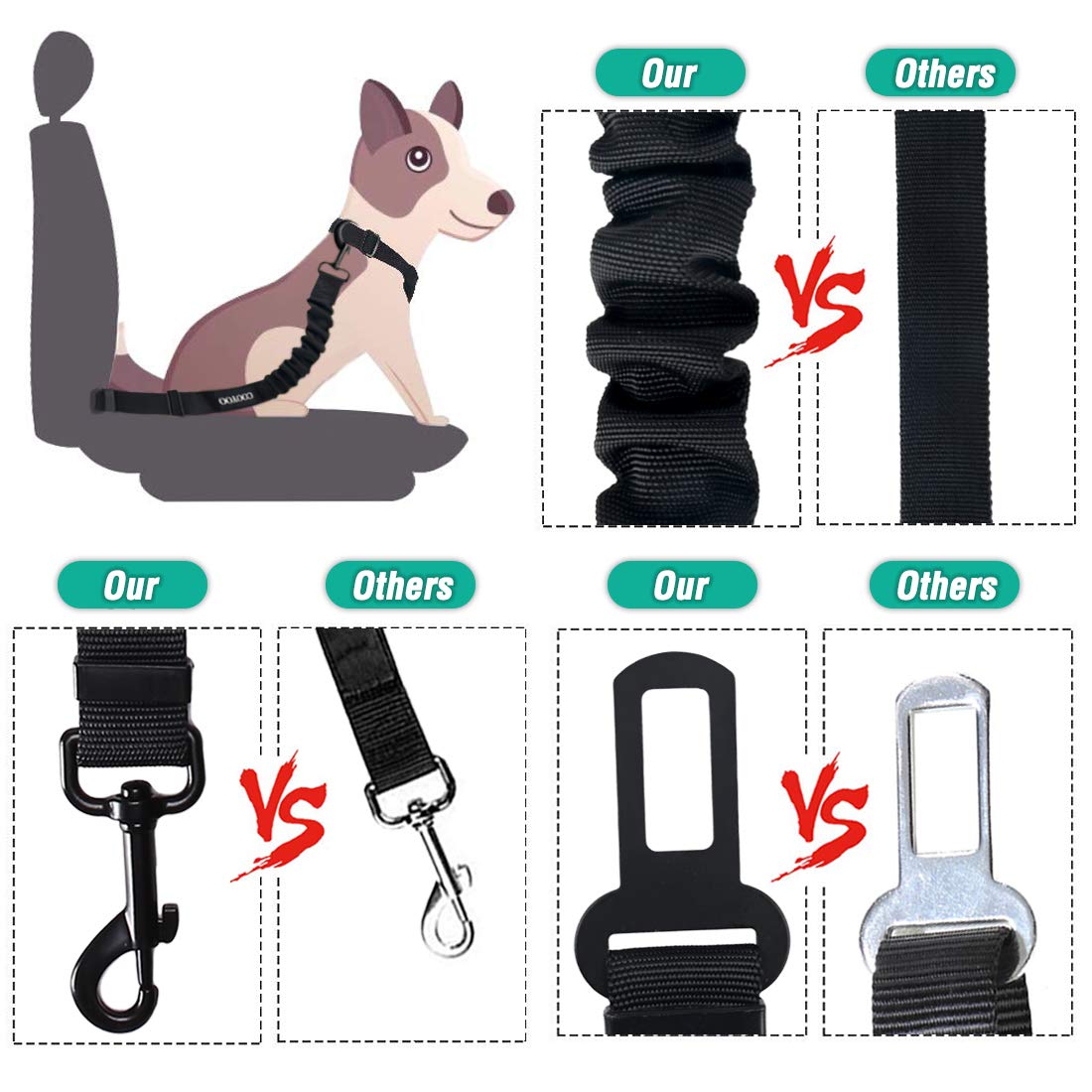 COOYOO Dog Seat Belt, Durability Retractable Dog Car Harness Adjustable Dog Seat Belt for Vehicle Nylon Pet Safety Seat Belts Heavy Duty & Elastic (1 Pack Black)