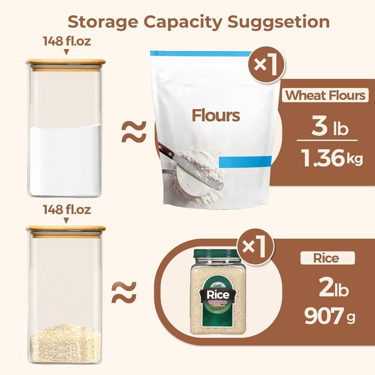 ComSaf 148 oz Glass Food Storage Containers, 1.2 Gallon Glass Flour and Sugar Containers with Lids, Large Square Glass Jars with Bamboo Lids for Rice, Pasta, Oats, Grains, Cookies, Coffee Beans