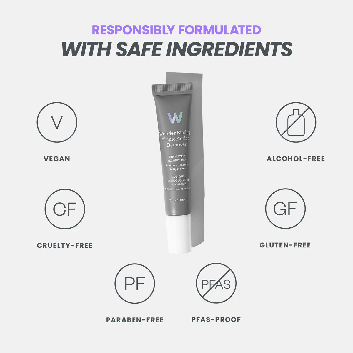 Wonderskin Makeup Remover - Wonder Blading Triple Action Makeup Remover
