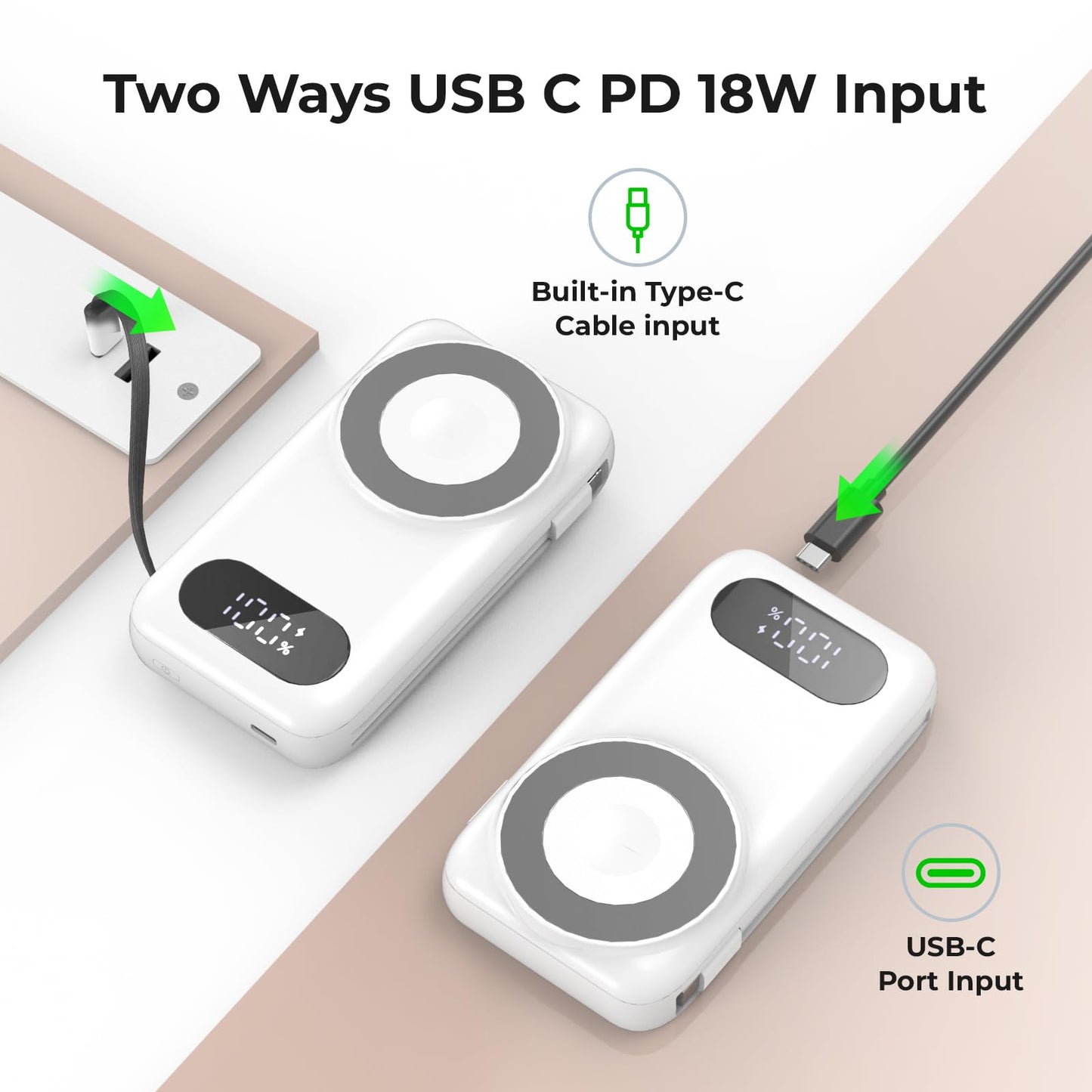 HUAENG Magnetic Portable Charger 26800mAh for iPhone 17/16/15/14/13/12 with Built-in Cables，6-in-1 Wireless Power Bank with iWatch Charger and Compatible with Samsung, Android Phones(White)