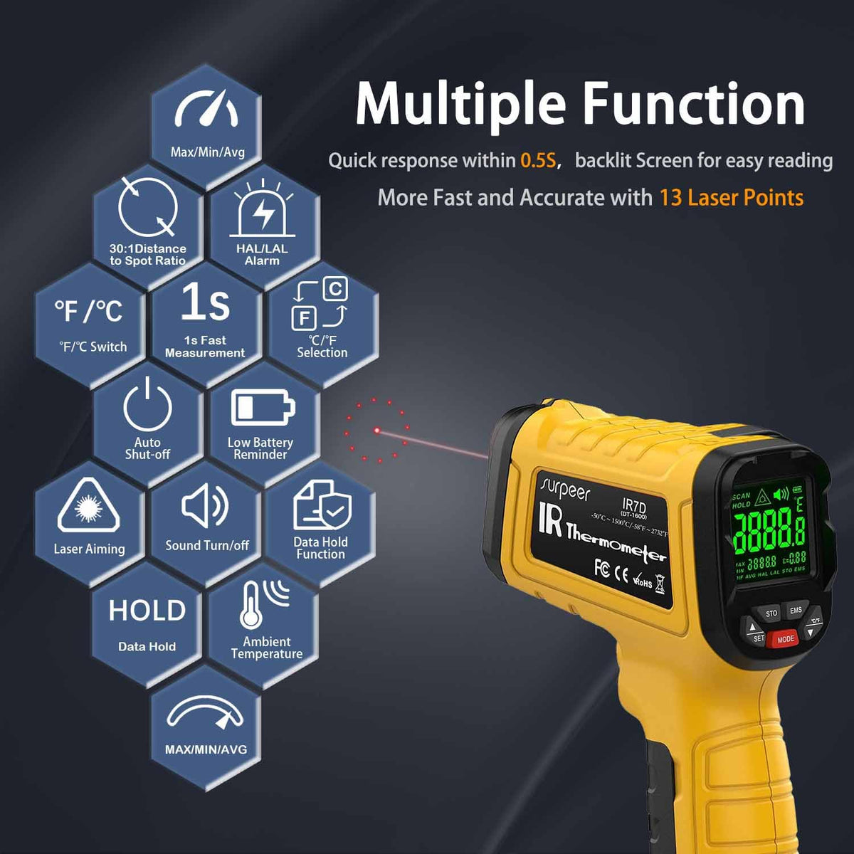 Infrared Thermometer High Temperature Gun -58℉~2732℉, 50:1 Distance Ratio, Digital Laser IR Temp Gun for Cooking, Pizza Oven, Engine, Kilns, Forges, Industry, and Home Repair.