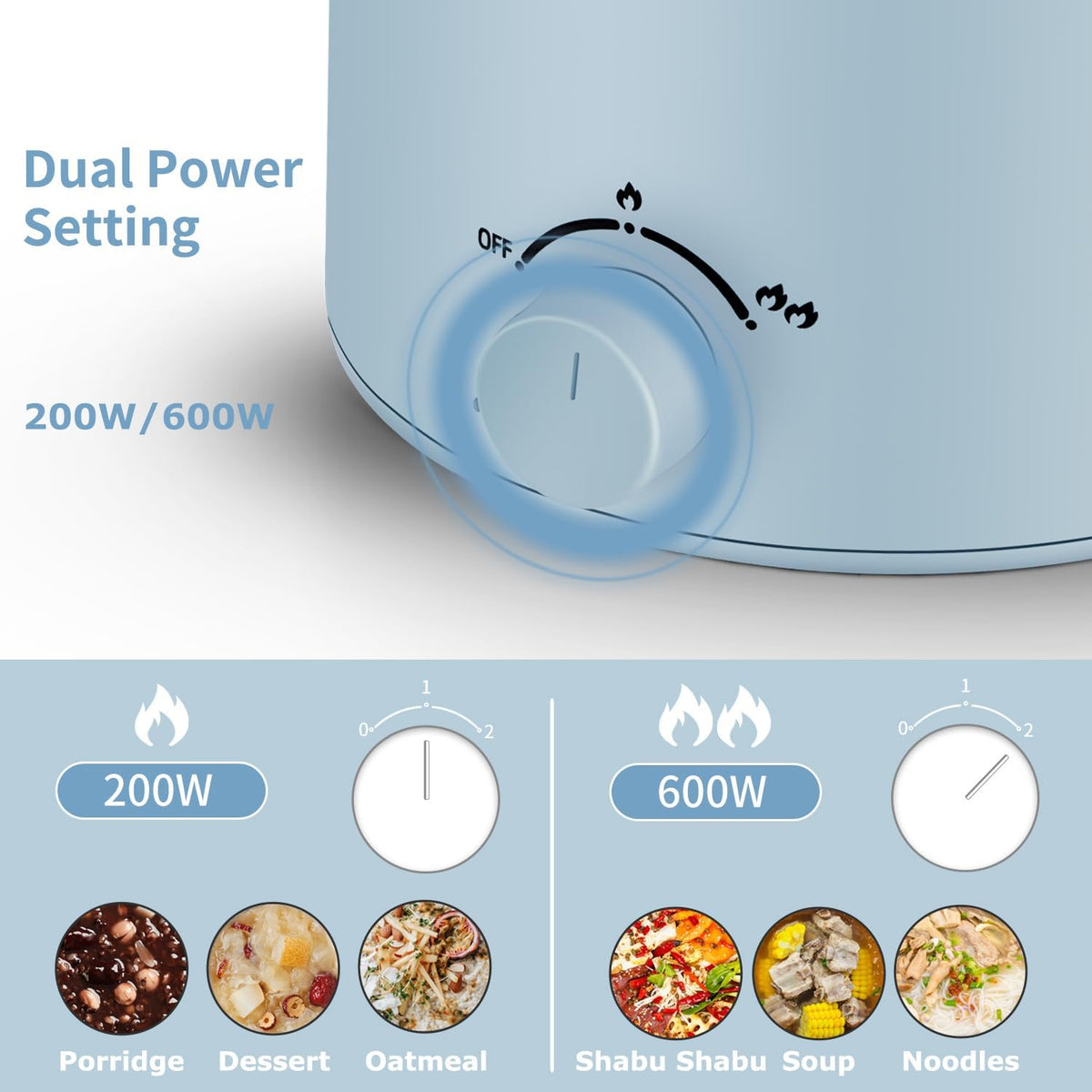 Topwit Hot Pot Electric, Electric Pot, 1.6L Ramen Cooker, Multifunctional Cooker for Pasta, Shabu-Shabu, Oatmeal, Soup and Egg with Over-Heating Protection, Boil Dry Protection, Blue