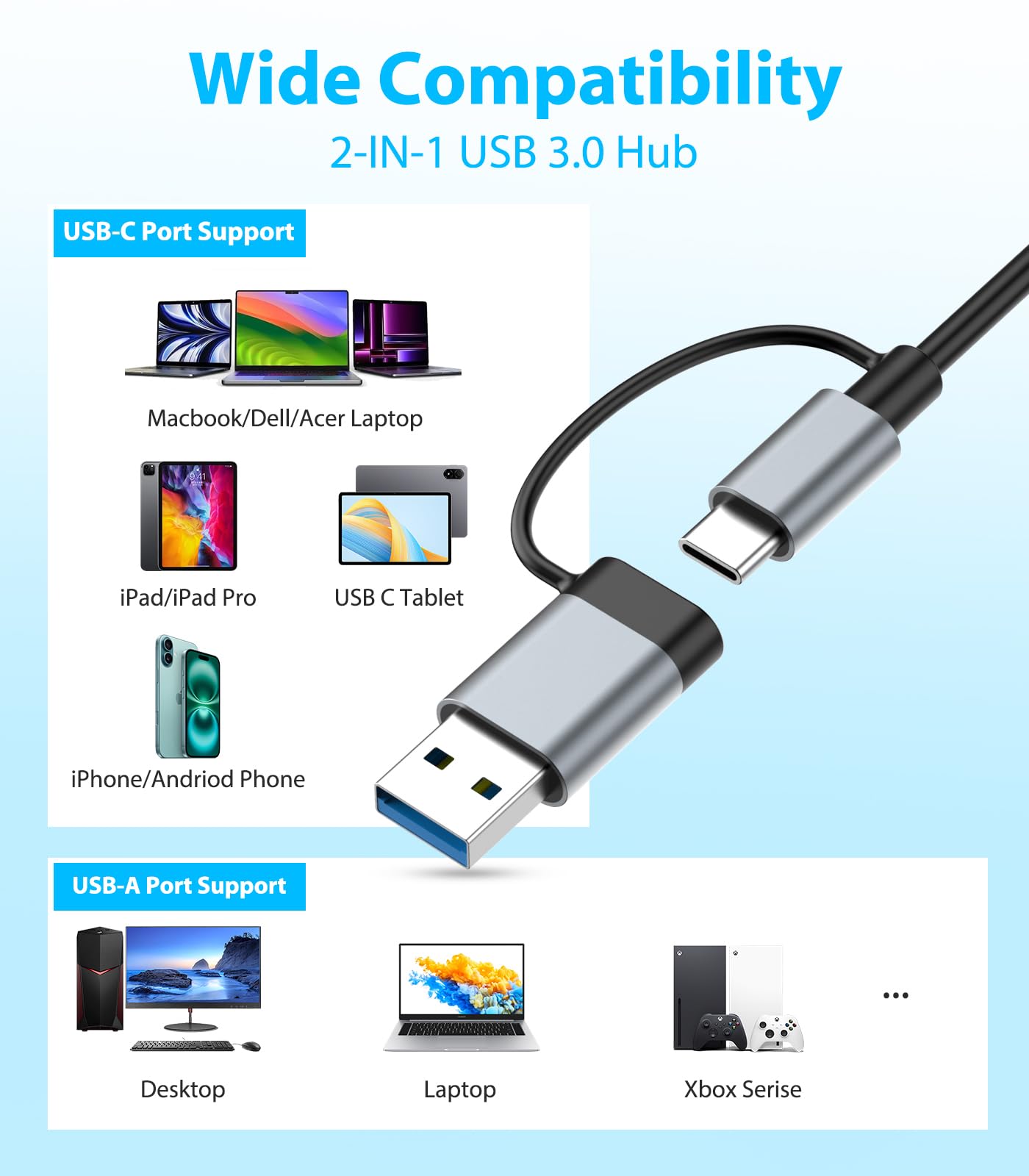 Denlane USB C Hub USB Hub 3.0 for Laptop, Upgrade 8 in 2 USB Splitter with USB-C/4 USB A Port Extender, TF/SD Card Slot, 3.5mm Audio Adapter, USBC USB Dongle for PC/Mac/MacBook/Laptop/iPad/Tablet