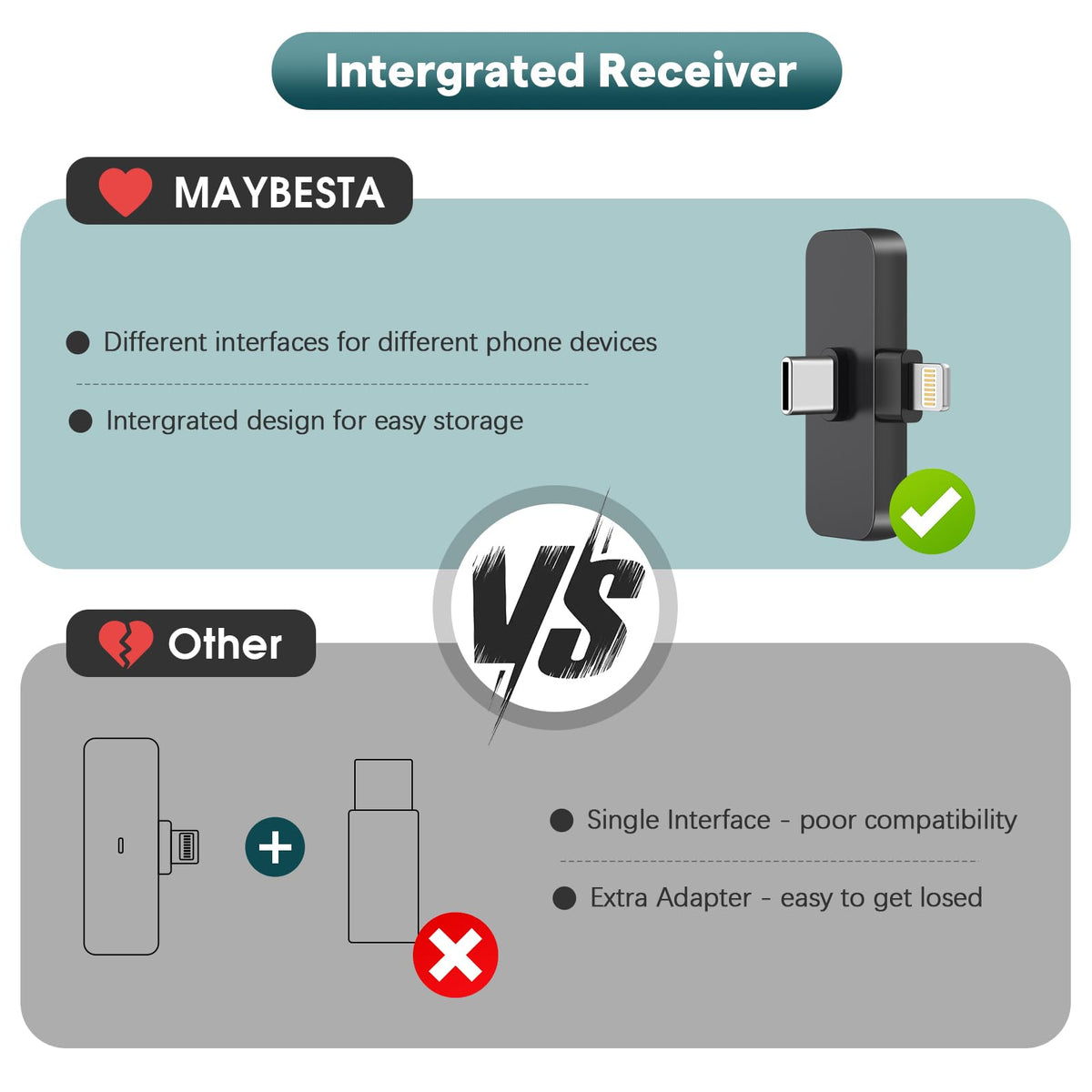 MAYBESTA Wireless Mini Microphone for iPhone, Android Phone - 2 Pack Lavalier Lapel Mic for Audio Video Recording - Clip on Content Creator Microphones for YouTube Tiktok Podcast Vlogging