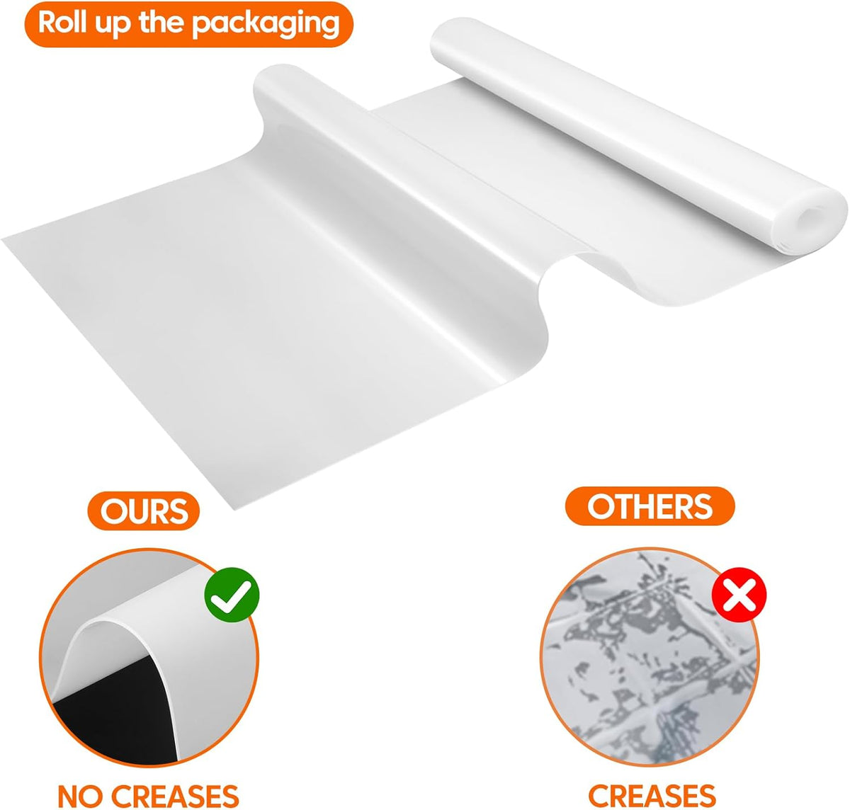 Large Silicone Mats for Kitchen Countertop, Heat-Resistant Placemats and Coasters to Protect Your Tabletop, Skin-Friendly Surface Counter Protector, Freely Cuttable (Translucent, 12" x 72" x 1.6mm)
