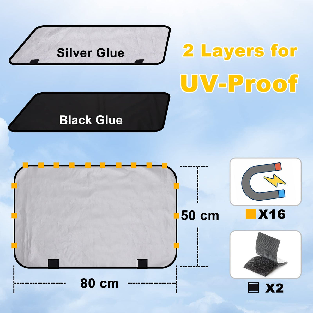 Lechin Magnetic Car Side Window Sun Shades for Baby, 2 PCS, 31.5 x 20 in