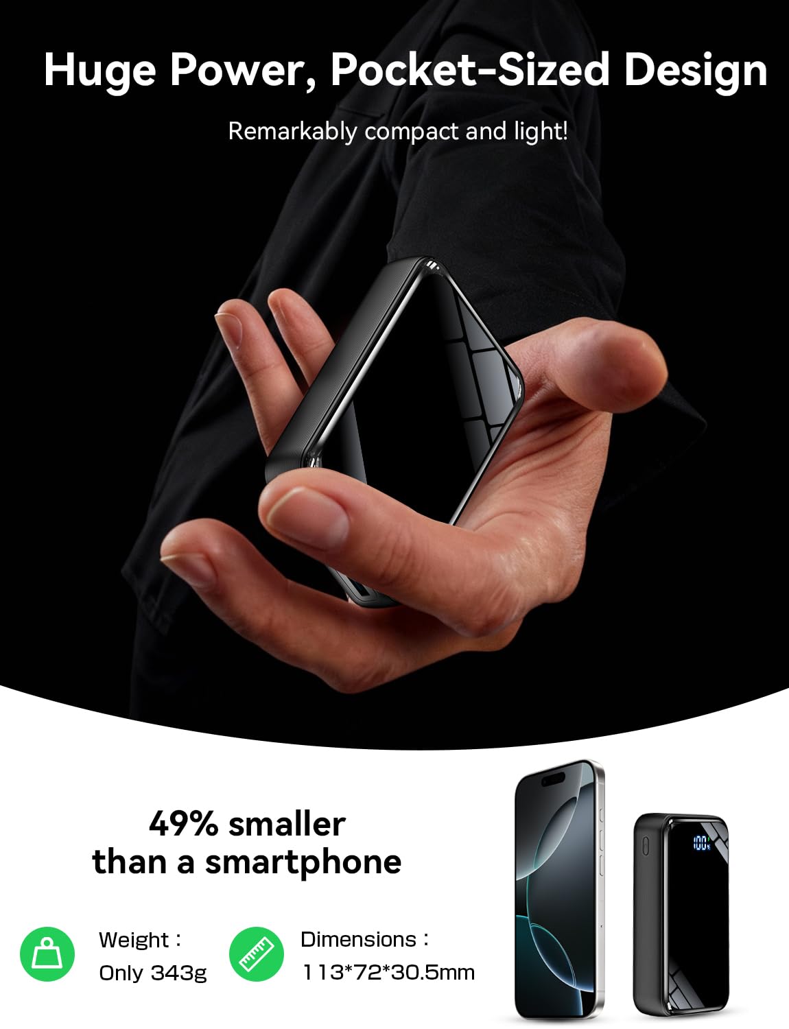 YBYP 50000mAh Portable Charger, 50% Smaller Power Bank Built-in 4 Cables