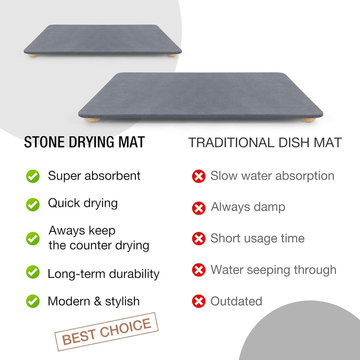 Large Stone Dish Drying Mat for Kitchen Counter, 18"×14" Quick Dry Super Absorbent Eco-Friendly Diatomaceous Earth Stone Mat with hemisphere wooden feet, Non-slip, Heat Resistant, Multi-purpose mats