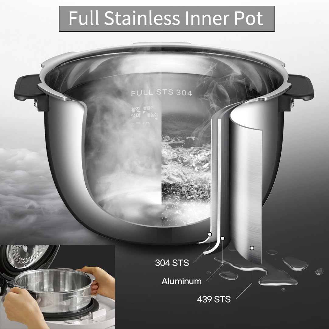 CRH-TWS1010PWUS, Full Stainless Inner Pot, Induction Heating Dual Pressure Rice Cooker,10 Person, 10-cup, 2.28 Quarts (uncooked), 20-cup, 4.56 Quarts (cooked), Dual Pressure Low and Hi, Auto Steam Clean, Slow Cooker, Steam Cooker