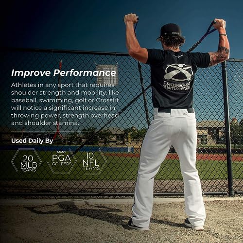 Crossover Symmetry Shoulder System Includes Two Sets of Resistance Bands Attachments Training Guide Exercise Chart Online Workouts for Home Fitness Rehab Rotator Cuff Exercises - style: Elite Wall Mounts