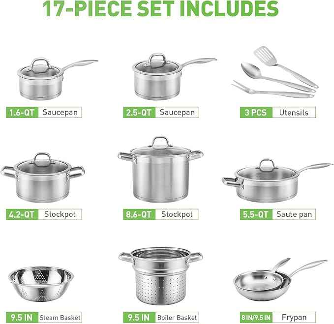Duxtop Professional Stainless Steel Pots and Pans Set, 17PC Induction Cookware Set, Impact-bonded Technology