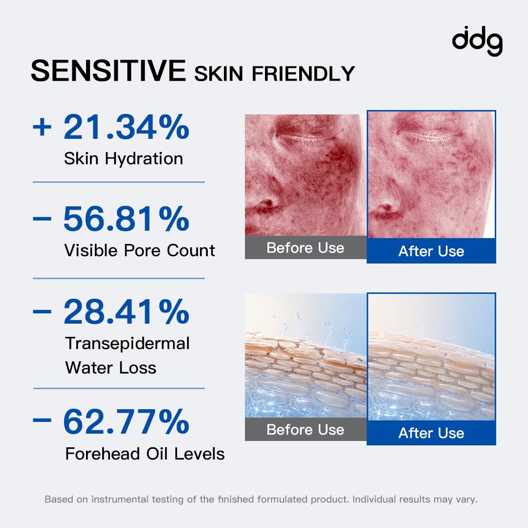 ddg Cleansing Balm Sensitive Skin Waterproof Remover 1.69 fl oz 50ml