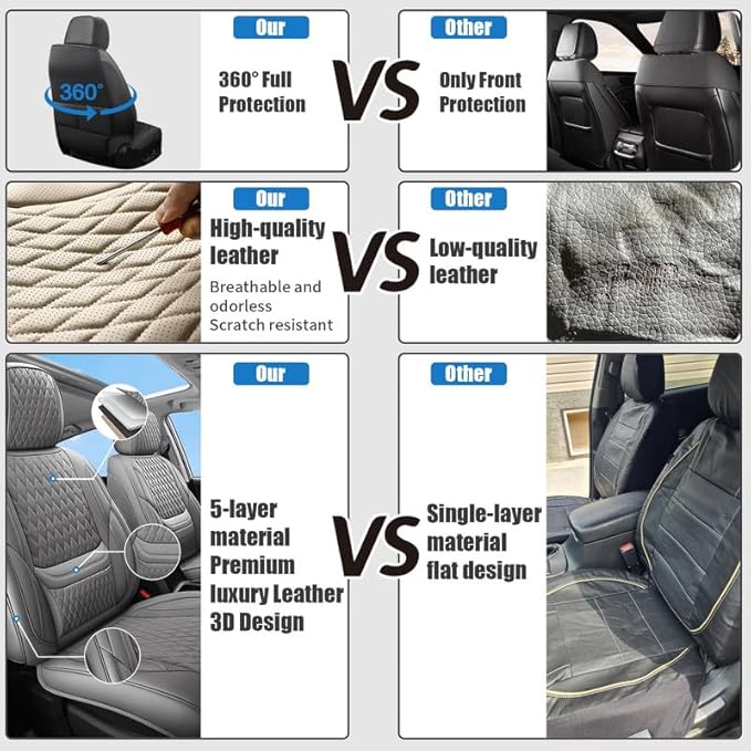 Car Seat Covers Full Set Custom Fit for Mercury Grand Marquis 1995-2011 - Premium Faux Leather with Lumbar Support | Breathable, Waterproof, Anti-Slip, Durable (Gray,Full Set)