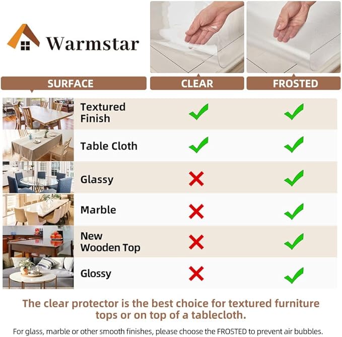 Warmstar Clear Table Cover Protector 30 x 72 Inch,1.5mm Thick Plastic Table Cover Rectangle,PVC Clear Table Protector,Desk Protector Mat for Kitchen, Dresser, Writing Desk，Dining Room Table