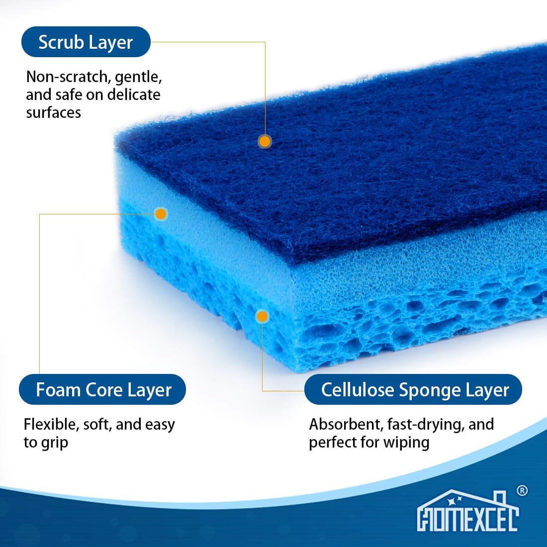HOMEXCEL Sponges Kitchen 6pcs, Non-Scratch Sponges for Dishes, Scrub Cleaning Sponge Safe on Non-Stick Cookware, Dual Sided Dish Sponge for Kitchen, Household, Bathroom and More