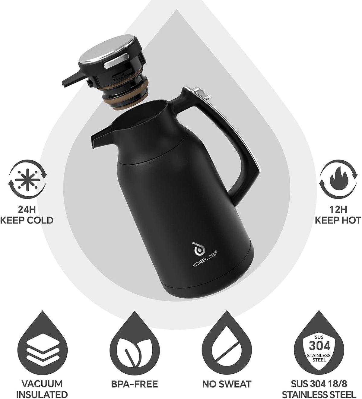 IDEUS Thermal Coffee Carafe 68oz (2,000ml), Stainless Steel Double Wall Insulated Vacuum Flask, Water Jug Coffee Server and Beverage Dispenser, Heat and Cold Retention (Black-Silver, 68oz (2,000ml))