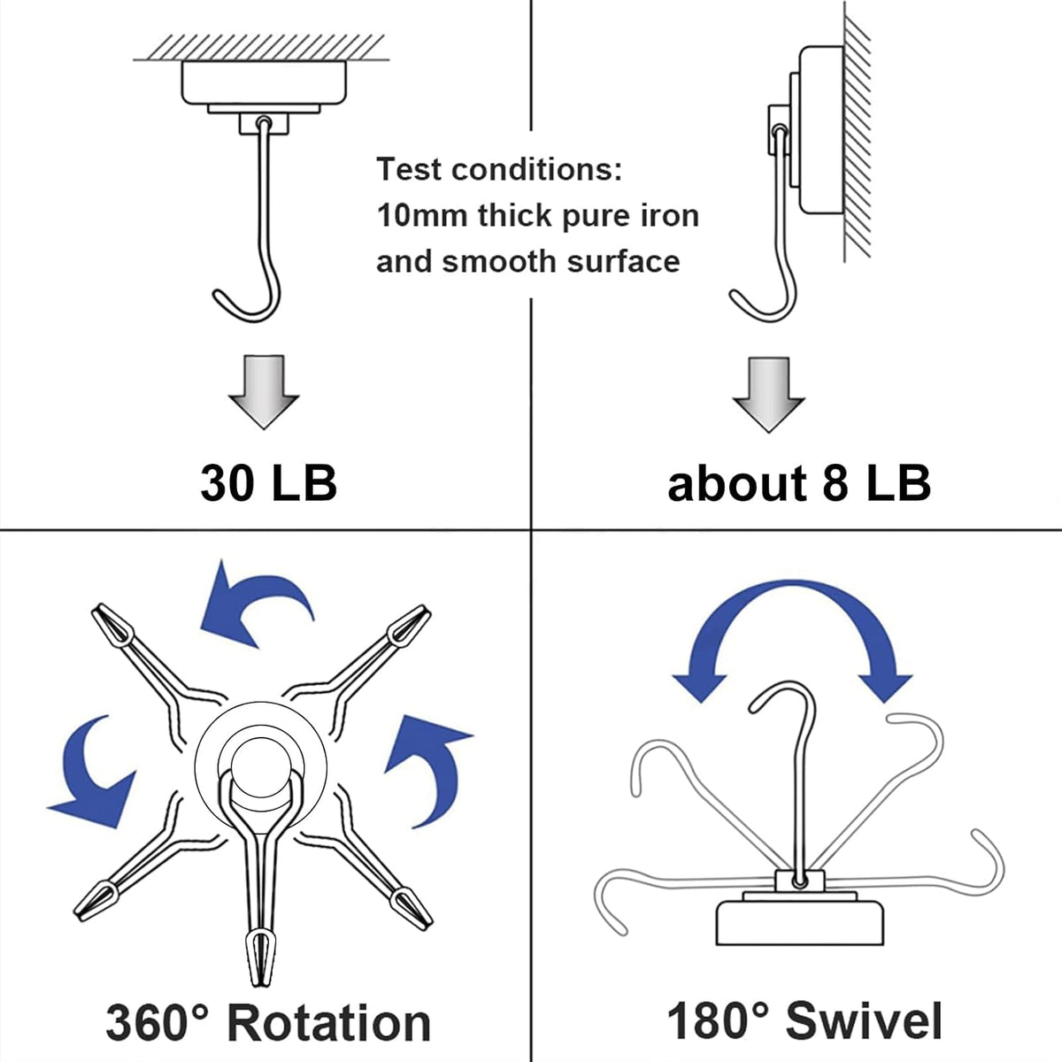 E BAVITE Swivel Swing Magnetic Hooks New Upgraded, 30LB（6pack） Refrigerator Magnet Hook Strong Neodymium Magnets, Perfect for Refrigerator and Other Surfaces,60mm(2.36in) in