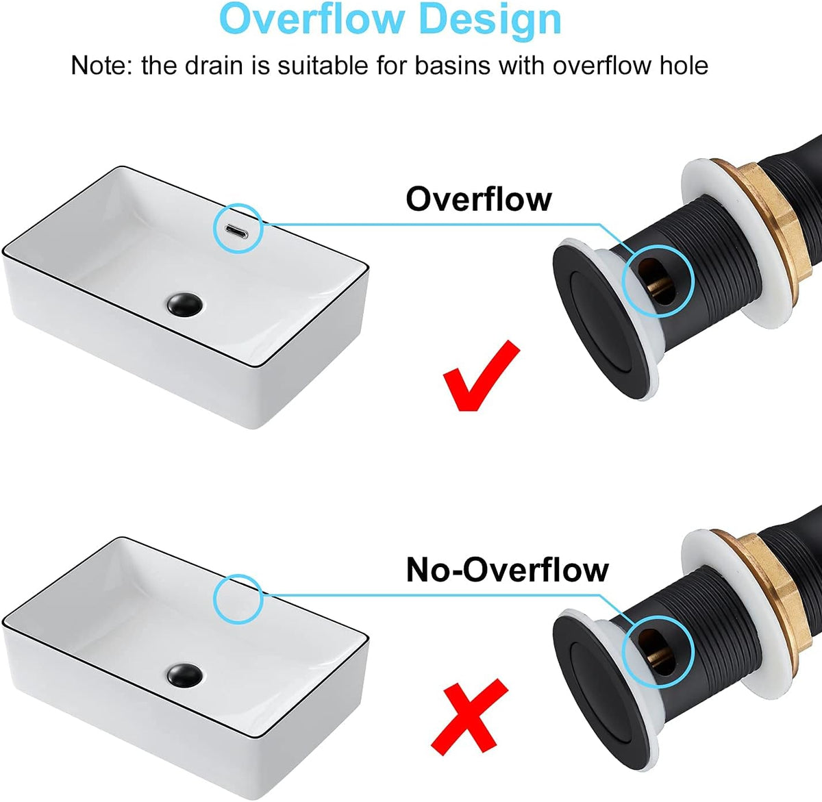 CREA Bathroom Sink Drain, Bathroom Sink Stopper with Drain Hair Catcher Pop Up Drain 1 1/2" for Bathroom Vanity Kitchen Sink with Overflow, Matte Black