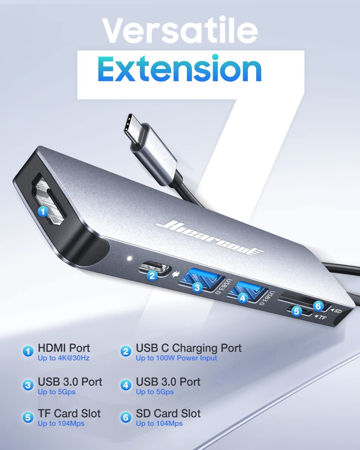 Hiearcool 7-in-1 USB C Hub, USB C Dongle Compatible for MacBook, Space Gray