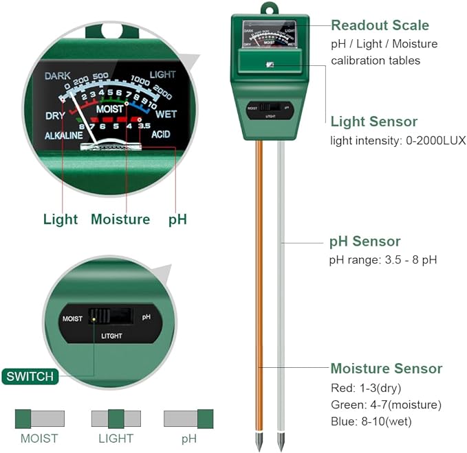 SONKIR Soil pH Meter, MS02 3-in-1 Soil Moisture/Light/pH Tester Gardening Tool Kits for Plant Care, Great for Garden, Lawn, Farm, Indoor & Outdoor Use (Green)