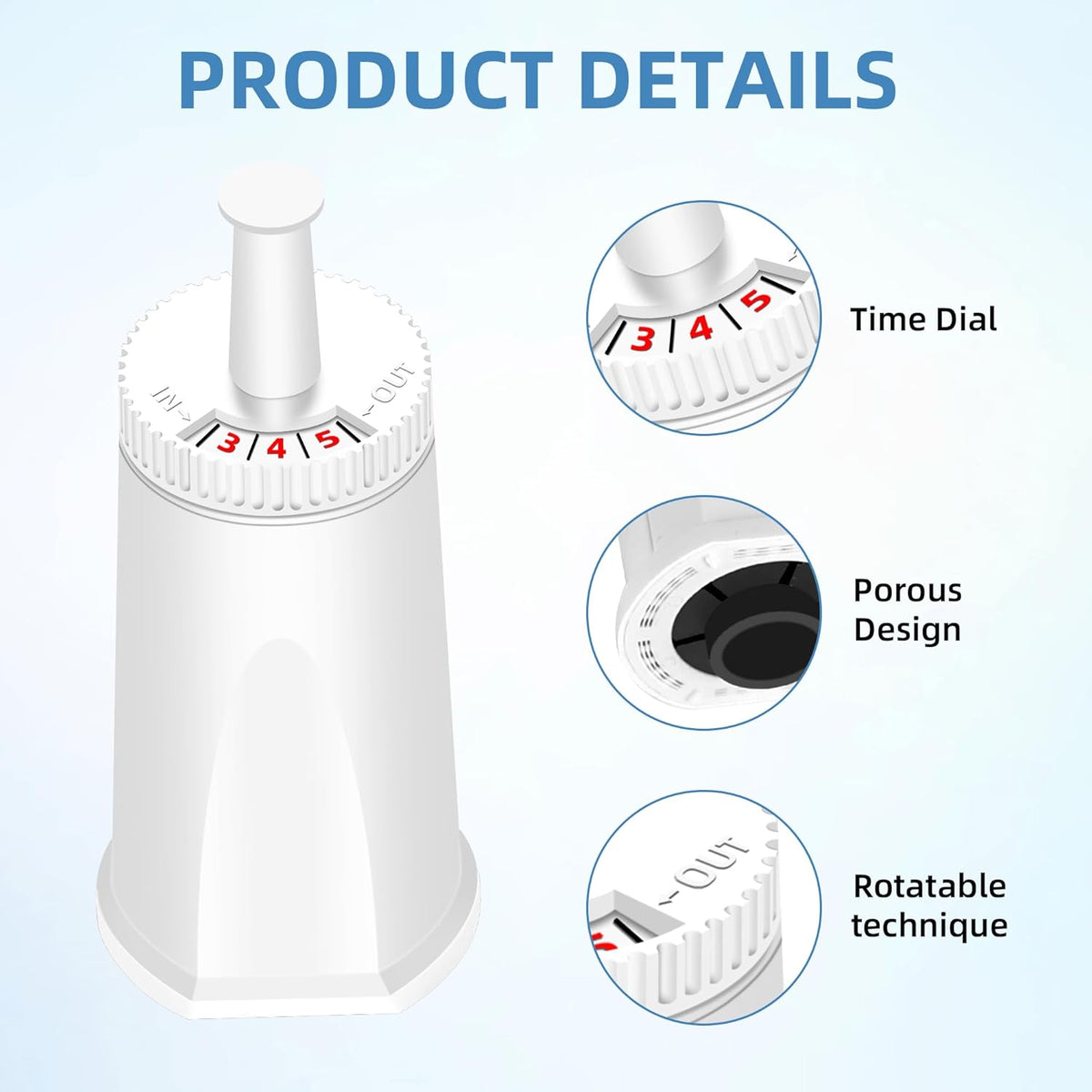 Replacement Water Filter for Breville Espresso Machine, Fit for Breville Barista Touch BES880, Barista Pro BES878, Oracle BES980, Dual Boiler BES920 Bambino ClaroSwiss Sage,4 pack by APPLIANCEMATES