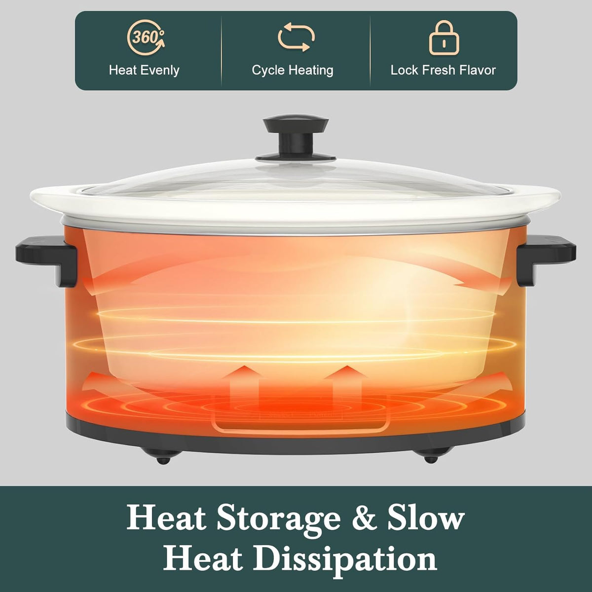 HOMECOOKIN 7-Quart Programmable Slow Cooker with Timer Keep Warm - Small Kitchen Appliance for Family Dinners - Serves 6+ People (Red Shell + White Ceramic Liner)