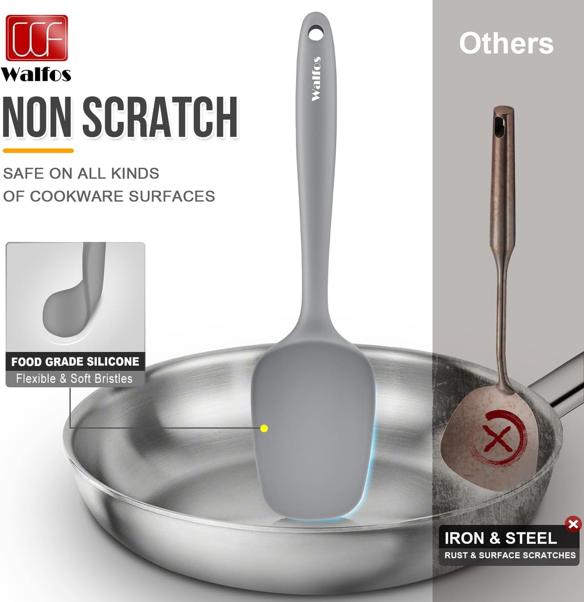 Walfos Silicone Spatula -5 Pieces Heat Resistant Kitchen Spoon Spatulas（600°F), Strong Steel Core and One-Pieces Seamless Design, Prefect for Cooking Mixing Baking - BPA Free and Dishwasher Safe,Gray