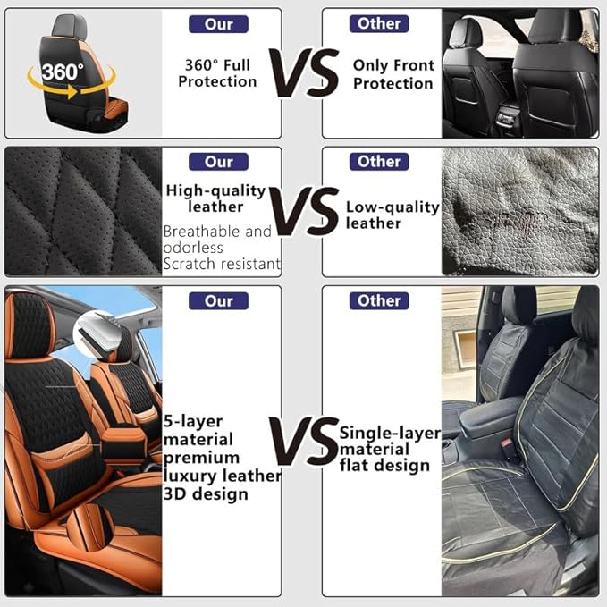 Car Seat Covers Full Set Custom Fit for Ford Bronco Sport 2021-2026 - Premium Faux Leather with Lumbar Support | Breathable, Waterproof, Anti-Slip, Durable (Black&Brown,Full Set)