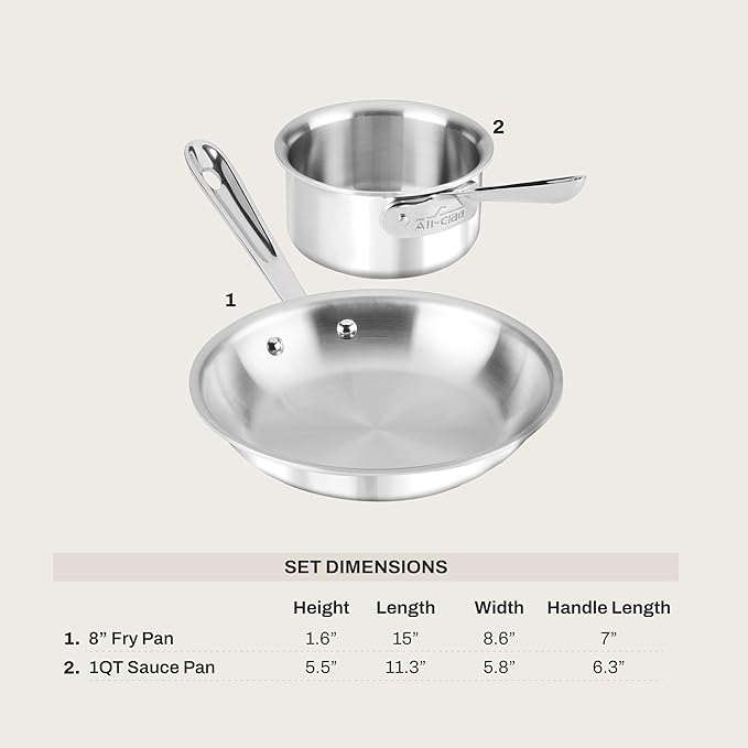 All-Clad - 4108201S All-Clad Kitchen Helper Fry Sauce pan, 8 inch and 1 quart, Steel