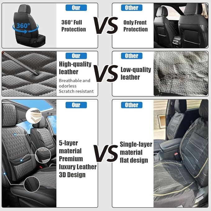Car Seat Covers Full Set Custom Fit for Chevrolet/Chevy Captiva 2006-2018 - Premium Faux Leather with Lumbar Support | Breathable, Waterproof, Anti-Slip, Durable (Black&Gray,Full Set)