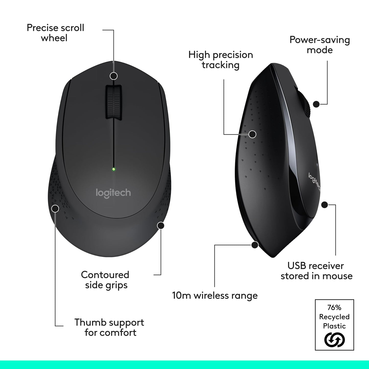 Logitech MK345 Full Size Wireless Keyboard and Mouse Combo - Black