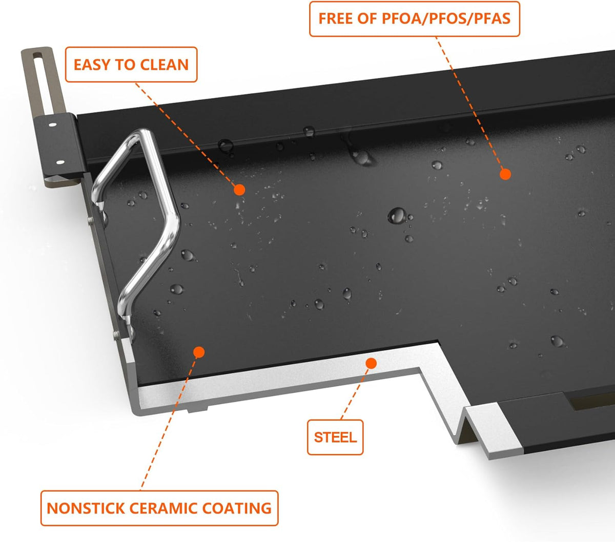 Stanbroil Full Size Griddle Insert for Most 2-Burner Gas Grill, Universal Flat Top Griddle for Weber, Royal Gourmet, Napoleon, Char-Broil, Cuisinart, Nexgrill, Dyna-Glo, Monument Grills and More