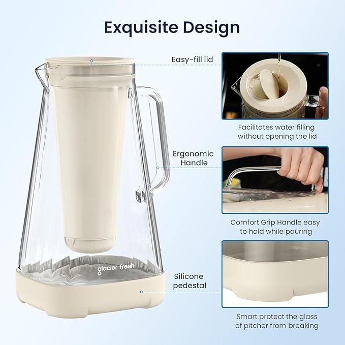 GLACIER FRESH 10 Cup Purela Glass Water Pitcher with 1 Ultrafiltration Membrane and Activated Carbon Filter, Reduces 99% Chlorine, PFOA&PFOS, Coliforms, White