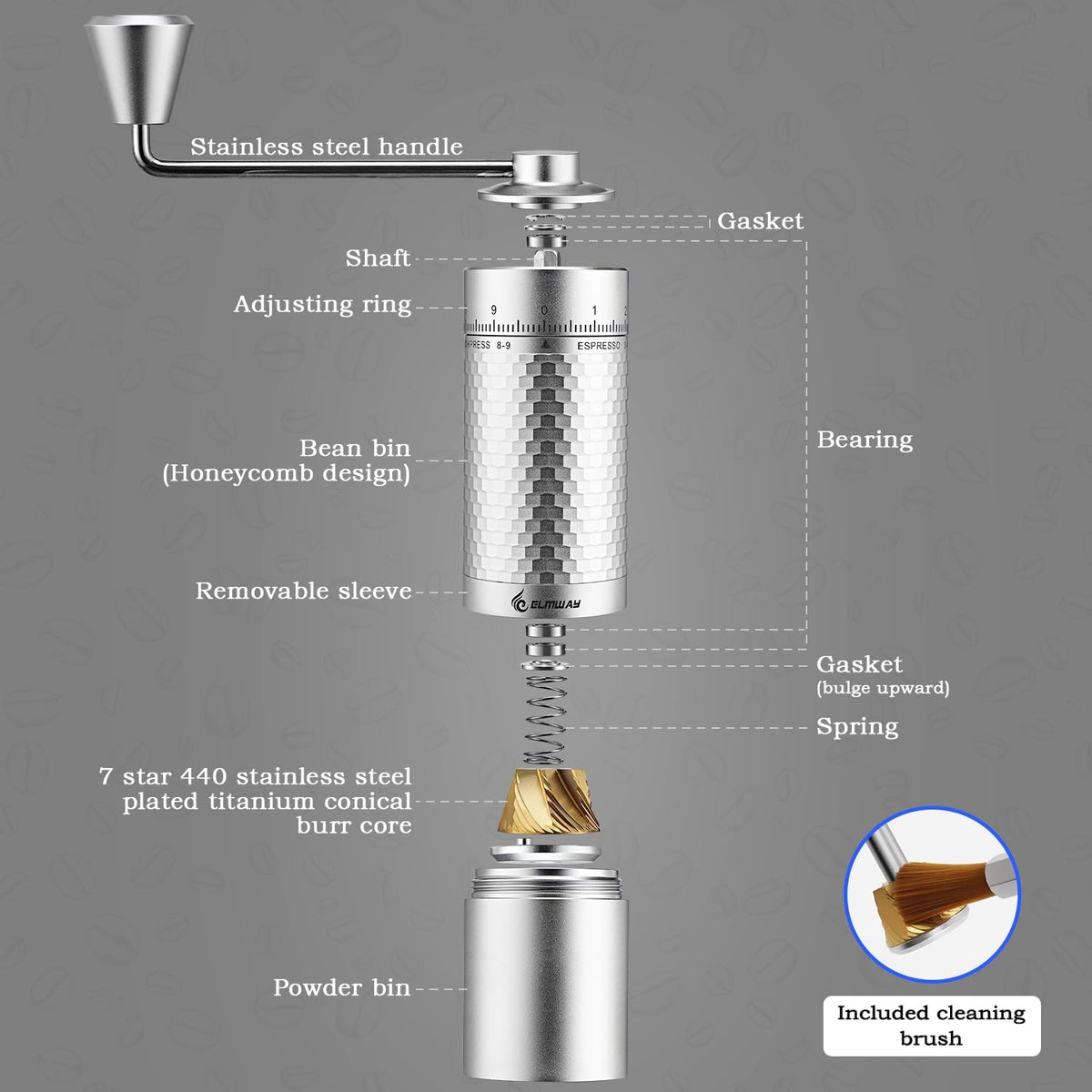 Manual Coffee Grinder, Hand Coffee Grinder, Capacity 25g with Seven star titanium plated 440 Stainless Steel Conical Burr Portable Coffee Grinders for Home Use, Office, Travel（AVOID grind 0-3 range）