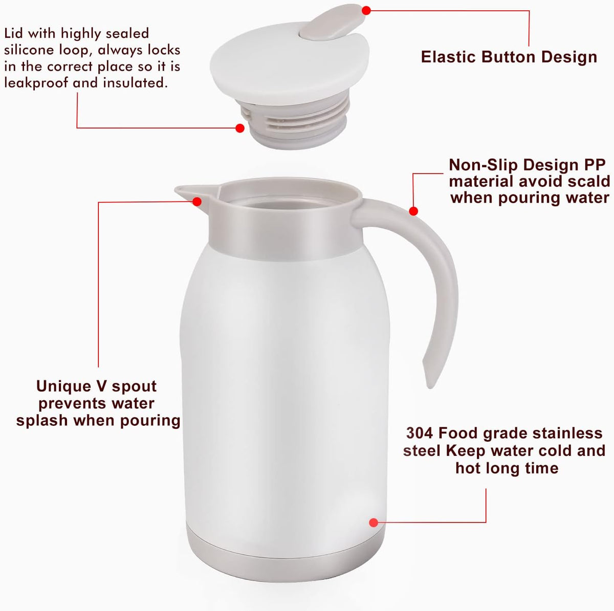Stainless Steel Thermal Coffee Carafe Dispenser, 40oz Unbreakable Double Wall Vacuum Flask Large Capacity 1.2L Water Tea Pot Beverage Pitcher for Summer Cold Iced Coffee(White)