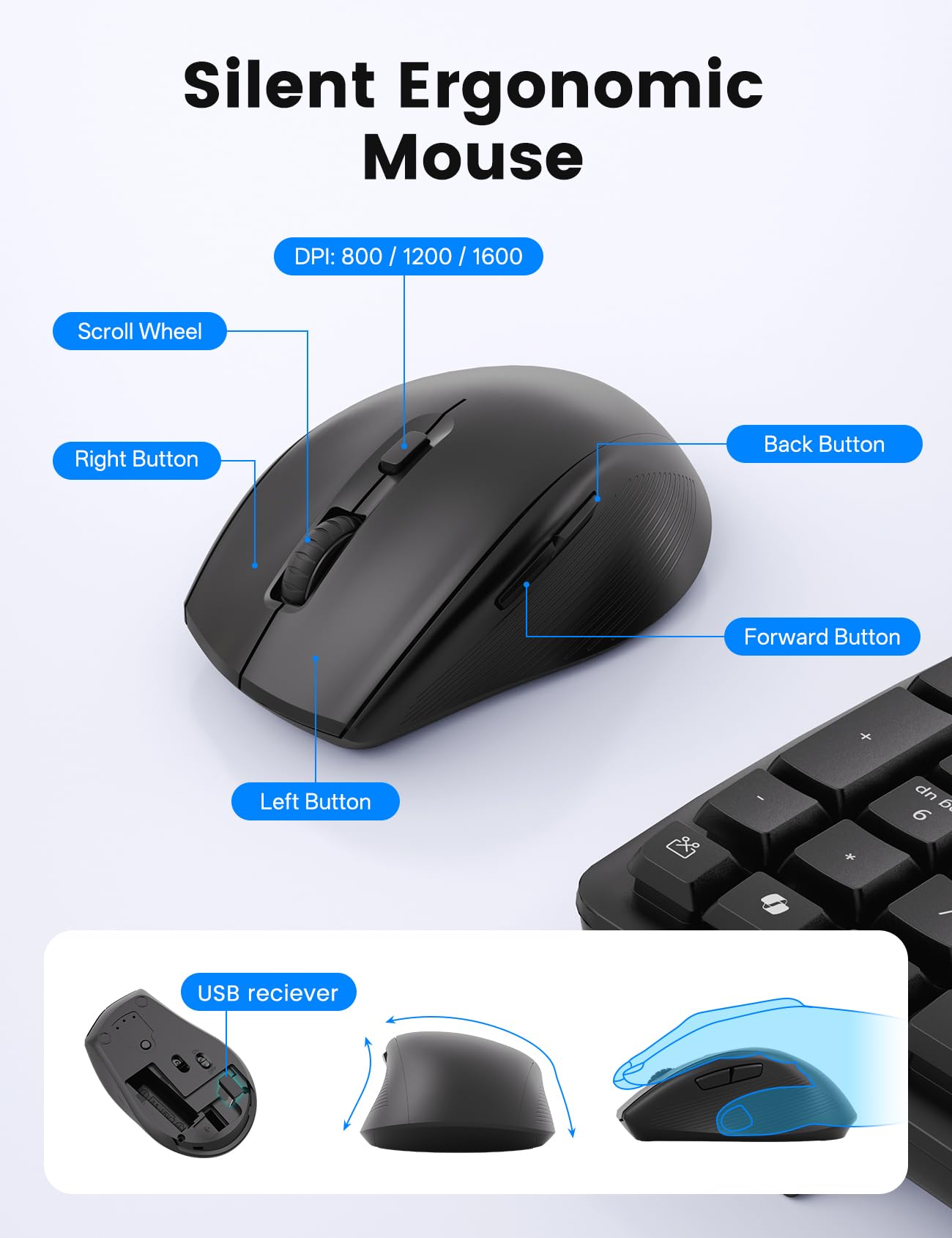 SABLUTE Wireless Keyboard and Mouse Combo, Ergonomic Wave, 30dB Quiet, MA41