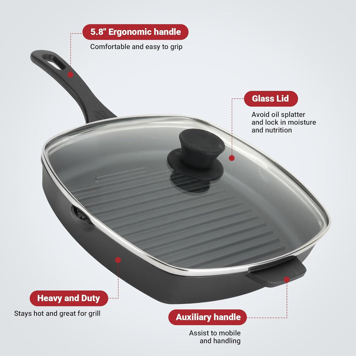 10.5 Inch Cast Iron Square Grill Pan with Tempered Glass Lid, Heavy Steak & Bacon Pans for Stove Tops