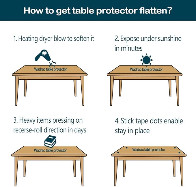 Wadrac Multisize Plastic Clear Table Cover Protector-1.5mm Thick 32x66 inch Clear Chair Mat Anti Scratch Non-Slip Waterproof Desk Cover Mat for Hardwood Floor Dining Room Coffee Table Standing Desk