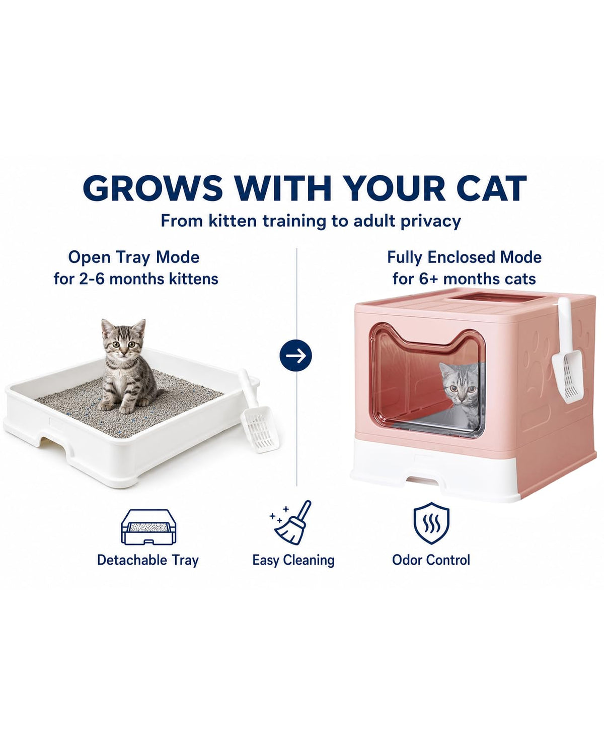 Medario Cat Litter Box with Litter Mat and Scoop(Pink)