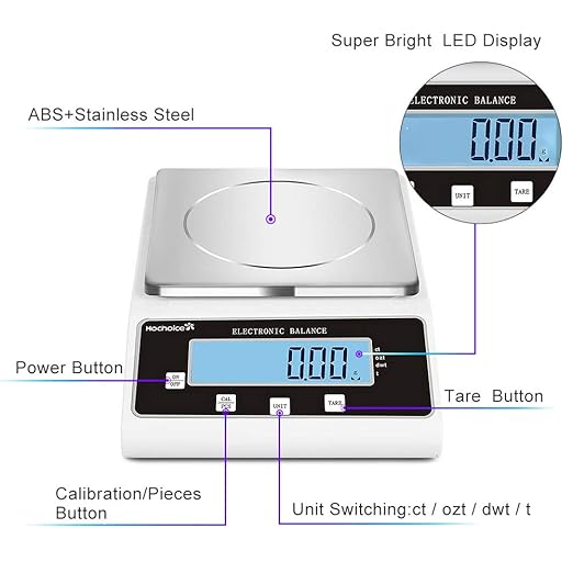 Precision Electronic Balance Scale 3000g x 0.01g | Lab Scale, Counting Scale, Scientific Gram Scale |for Laboratory, Jewelry, Industrial, Business