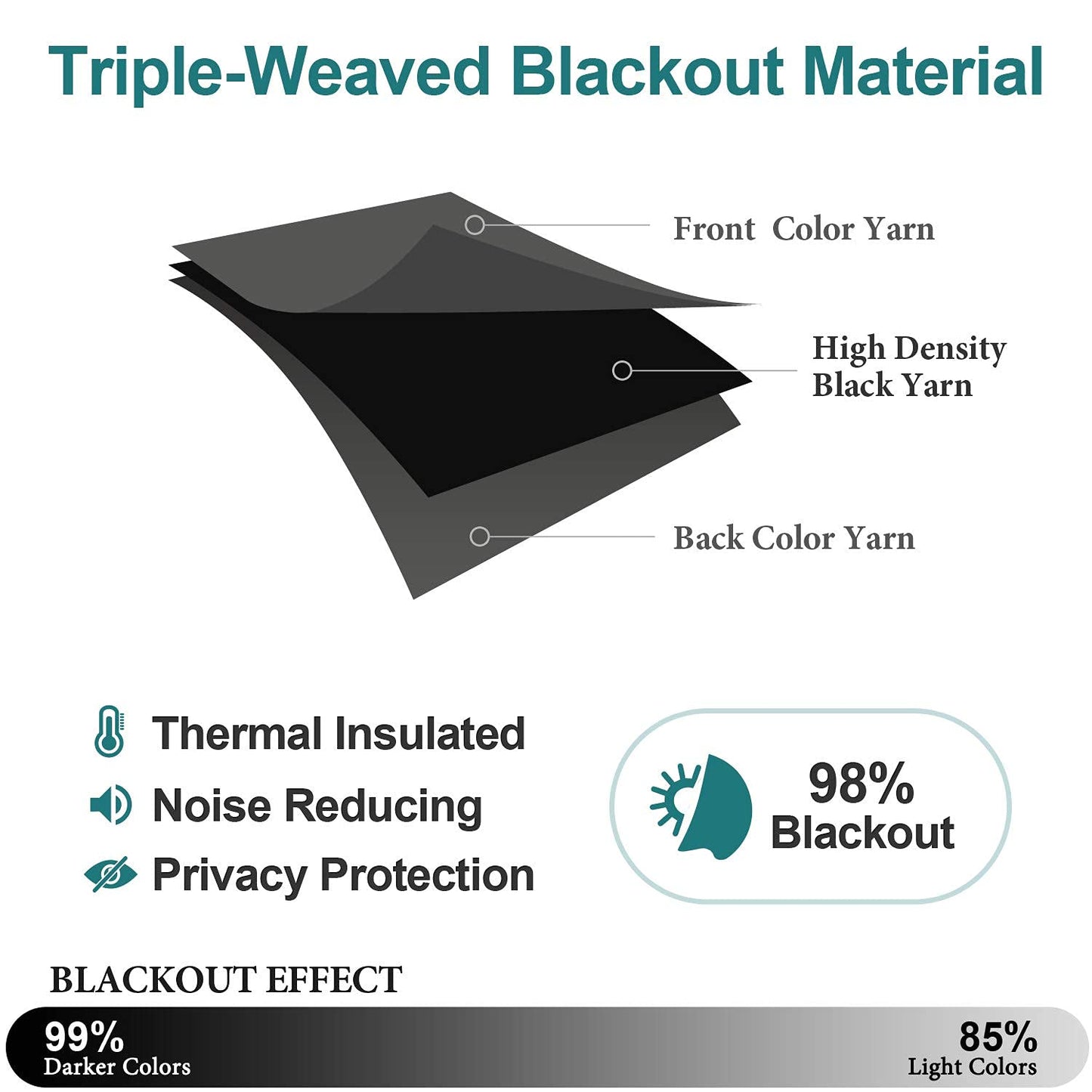 ChrisDowa Blackout Curtains for Bedroom and Living Room 63 Inches Long