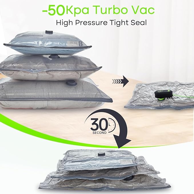 Vacuum Bags for Travel with USB Electric Pump, 15 Pack Carry-on Size Compression Packing for Luggage and Suitcase, Space Saver Bags for Clothes and Clothing Travel