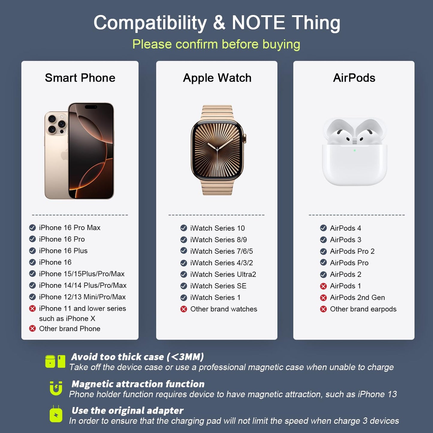 Wireless Charger 3 in 1,RTOPS Magnetic GaN Travel Wireless Charging Station Compatible with Apple Magsafe Multiple Devices for iphone17/16/15/14/13/Pro/Max,iWatch,AirPods4/3/2/Pro (Adapter Includes)