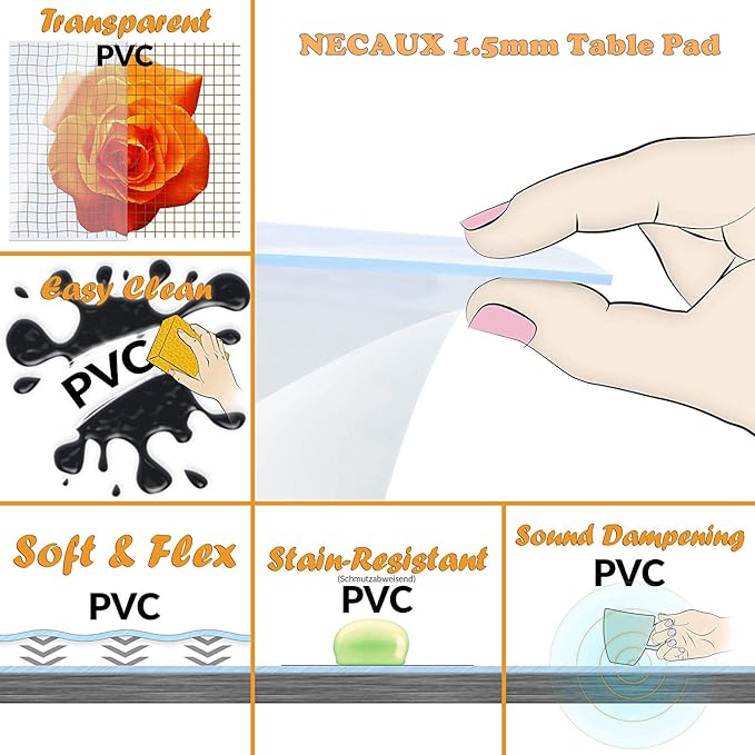 NECAUX Custom 14 x 18 Inch Clear Desk Cover Protector, 1.5mm Thick Plastic Desk Pad Mat, Table Cover Tablecloth Protector for Office, Computer, Writing, Side, End, Night Stand, Dresser
