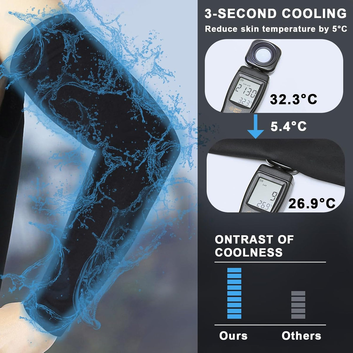 UV Sun Protection Arm Sleeves for Men Women, Cooling Sun Sleeves to Cover Arms Sports Compression Covers for Golf